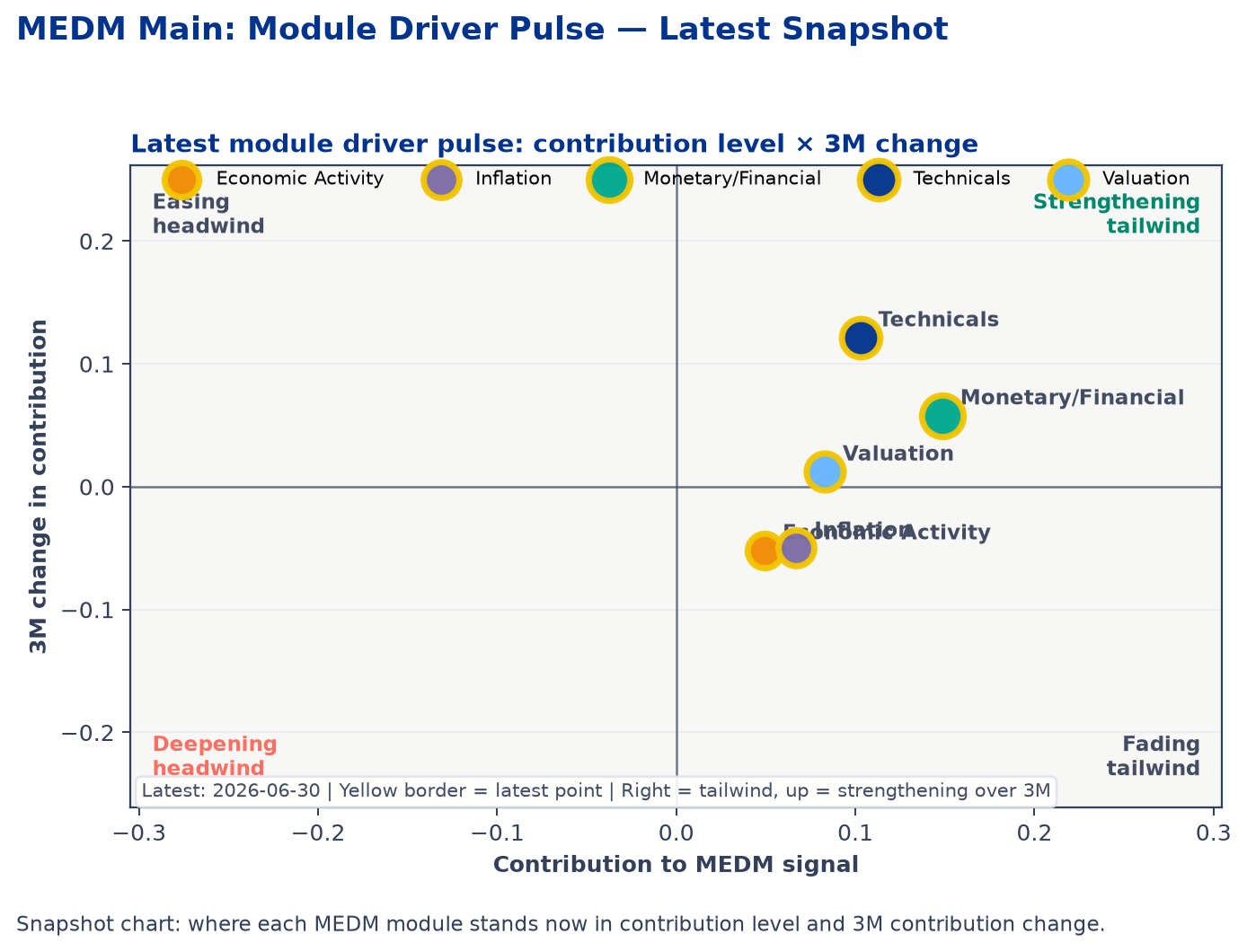 module_driver_pulse_latest.png